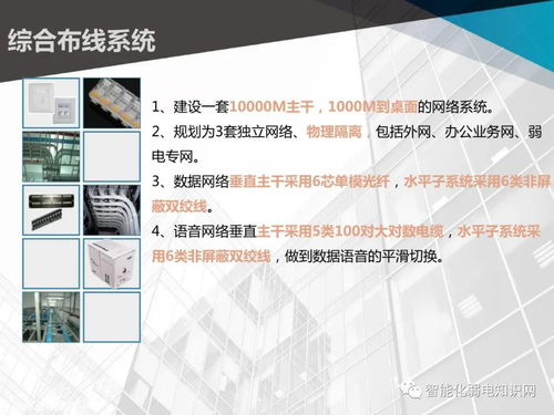 文化艺术中心智能化系统设计与交流策划融合发展方案